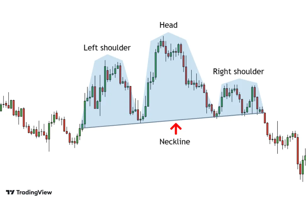 chart-1.png chart-1.png