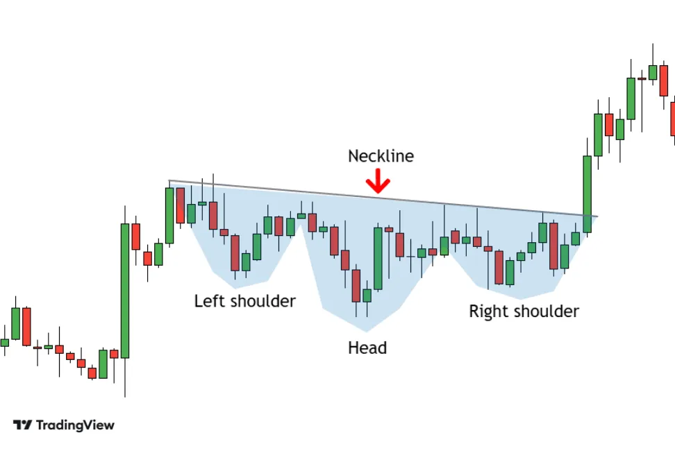 chart-2.png chart-2.png