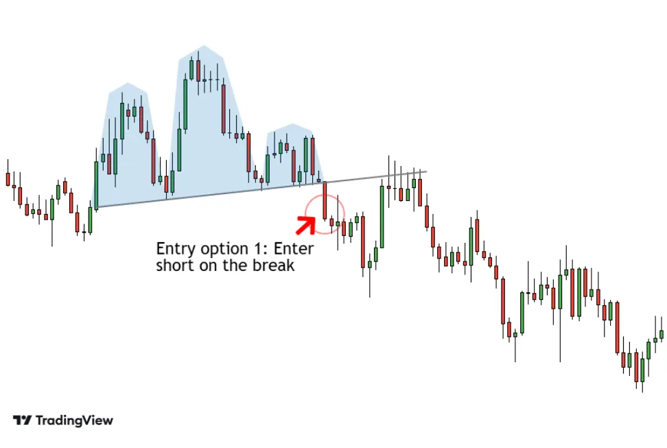 chart-3.png chart-3.png