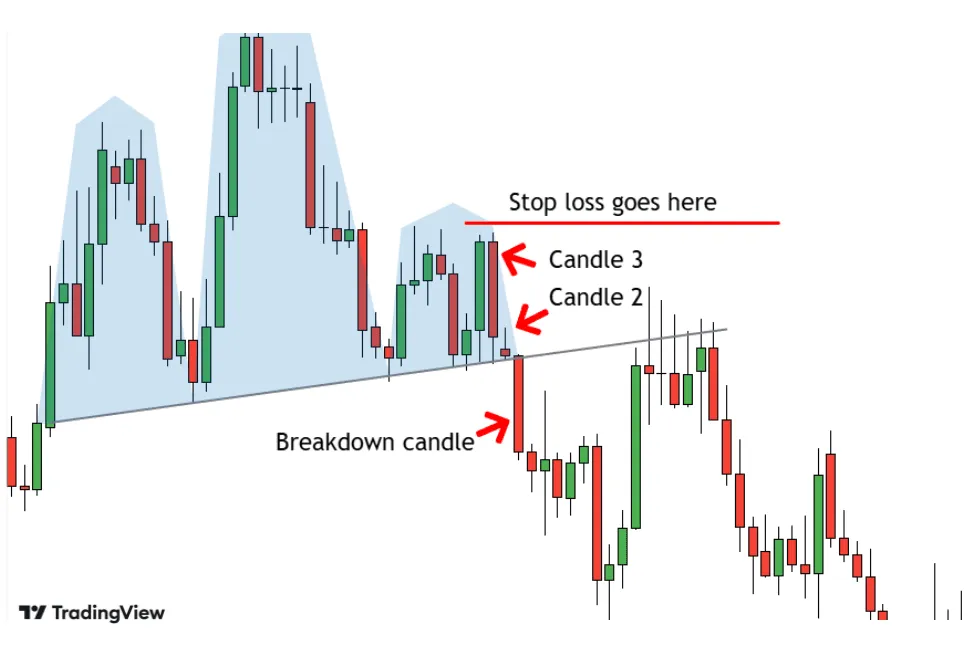 chart-5.png chart-5.png