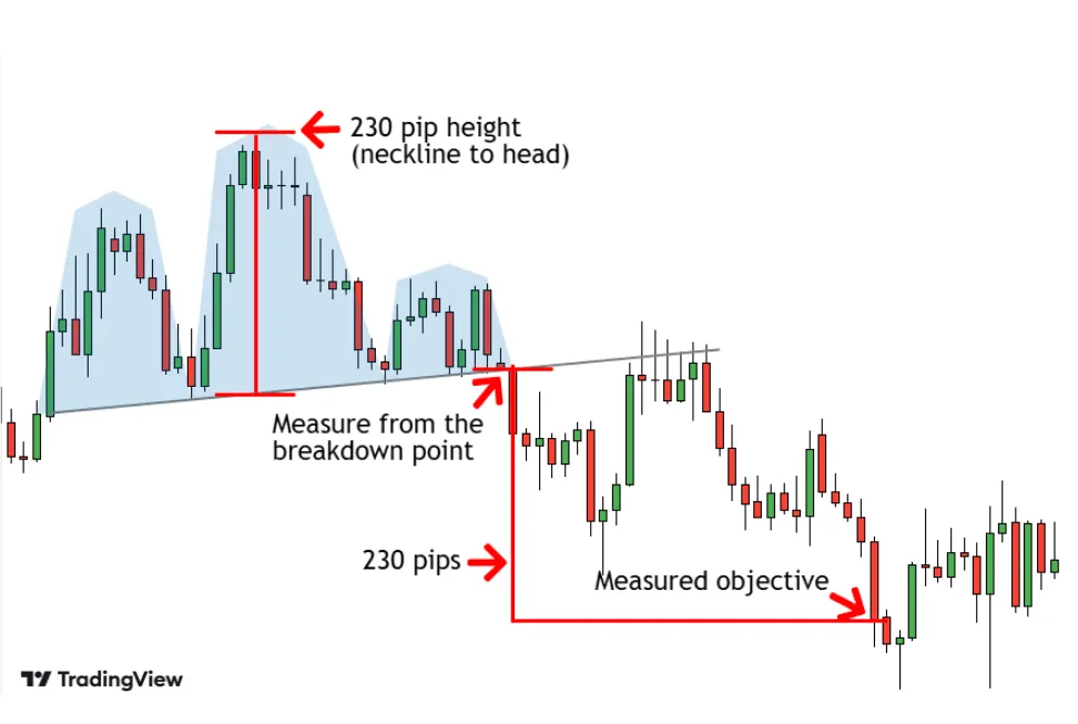 chart-6.png chart-6.png