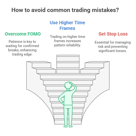 chart-7.png chart-7.png