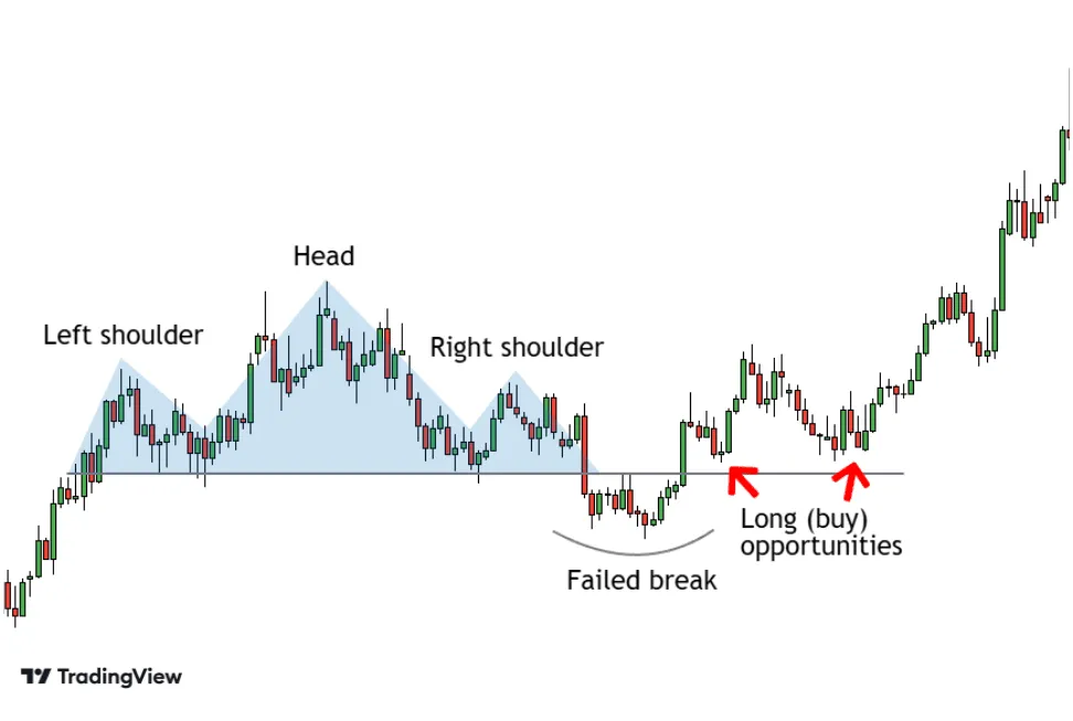 chart-8.png chart-8.png