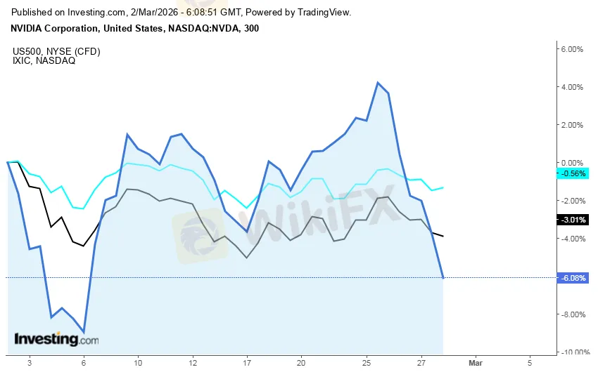 stock-chart.png stock-chart.png