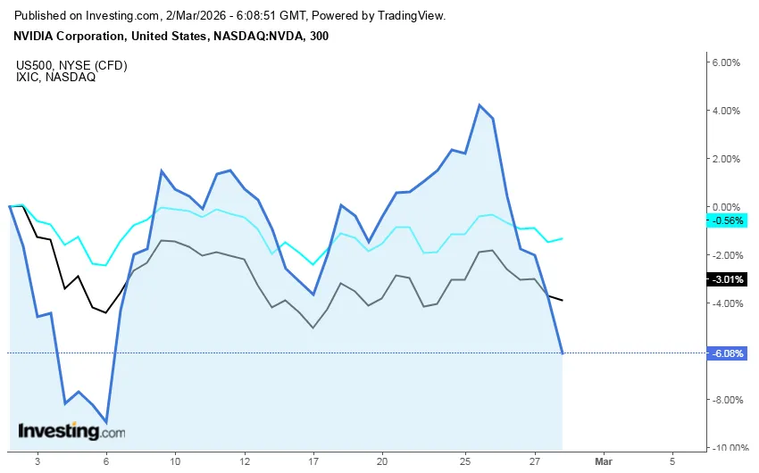 stock-chart.png stock-chart.png