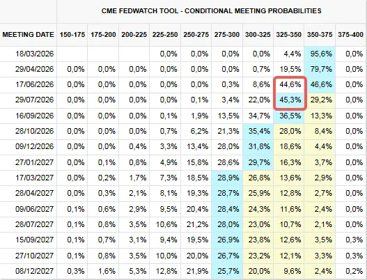 fed-funds-rate.png fed-funds-rate.png