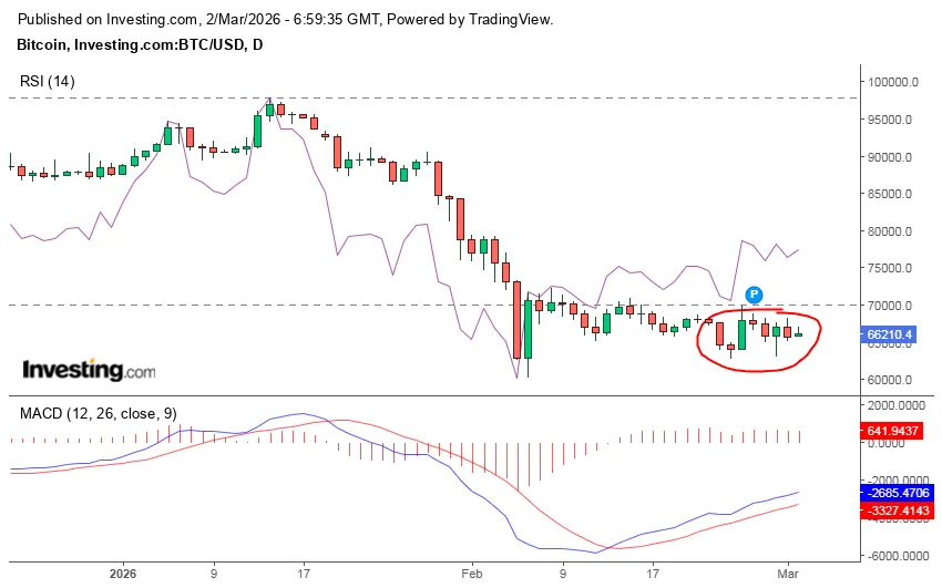 btc-chart.png btc-chart.png