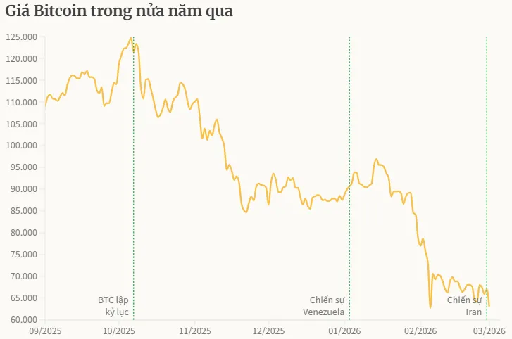 chart-1.png chart-1.png