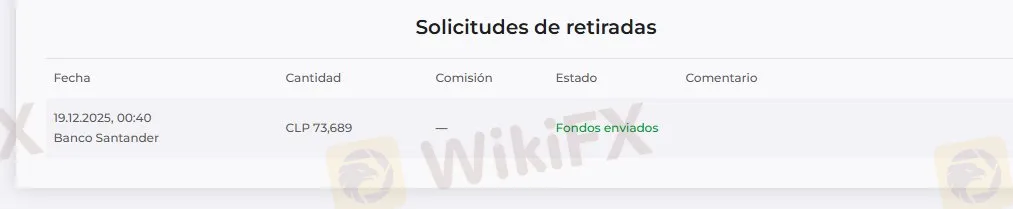 estafa IQ Option estafa IQ Option