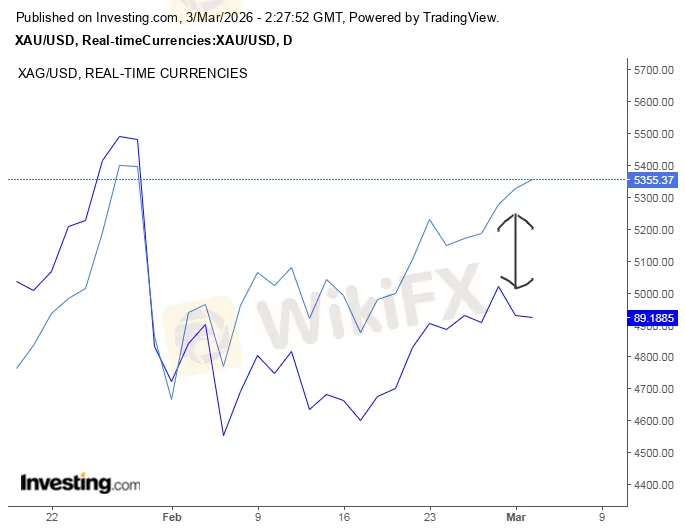 su-phan-ky-gia-vang-bac.png su-phan-ky-gia-vang-bac.png