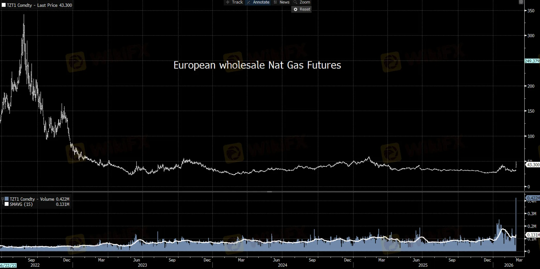 european-chart.png european-chart.png