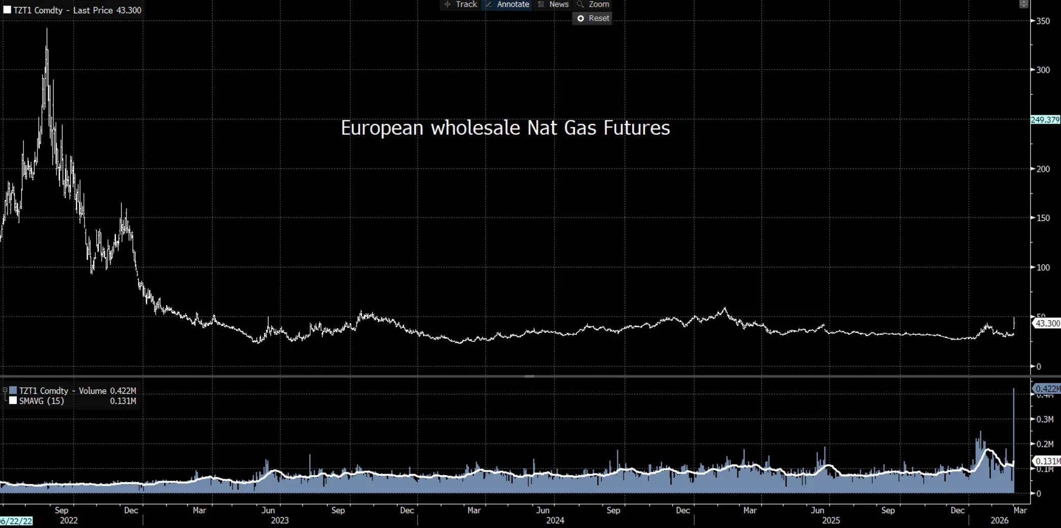 european-chart.png european-chart.png