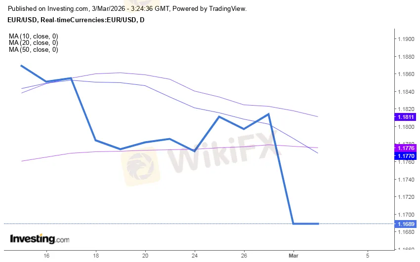 eurusd-chart.png eurusd-chart.png