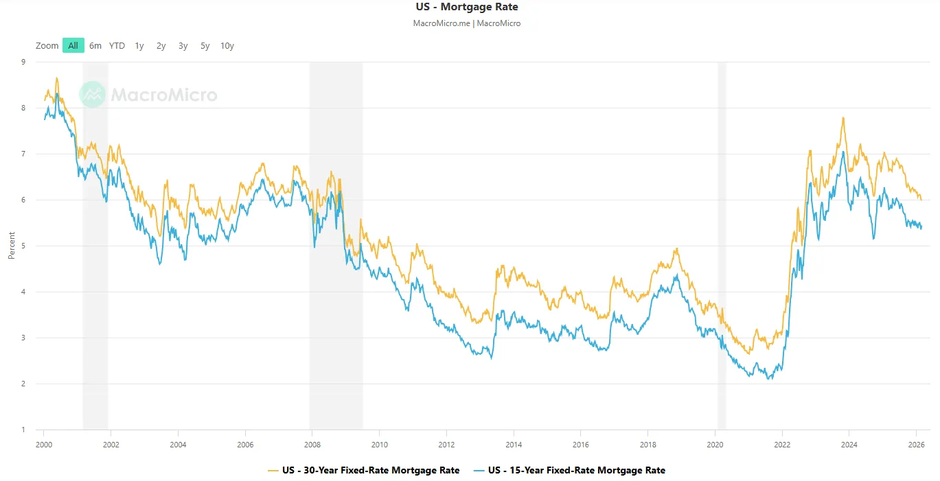 chart.png chart.png