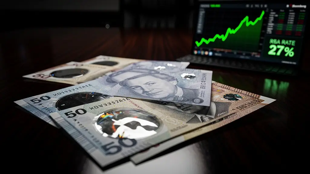 Australian Dollar Defies Risk-Off Mood as RBA Rate Hike Odds Jump to 27%