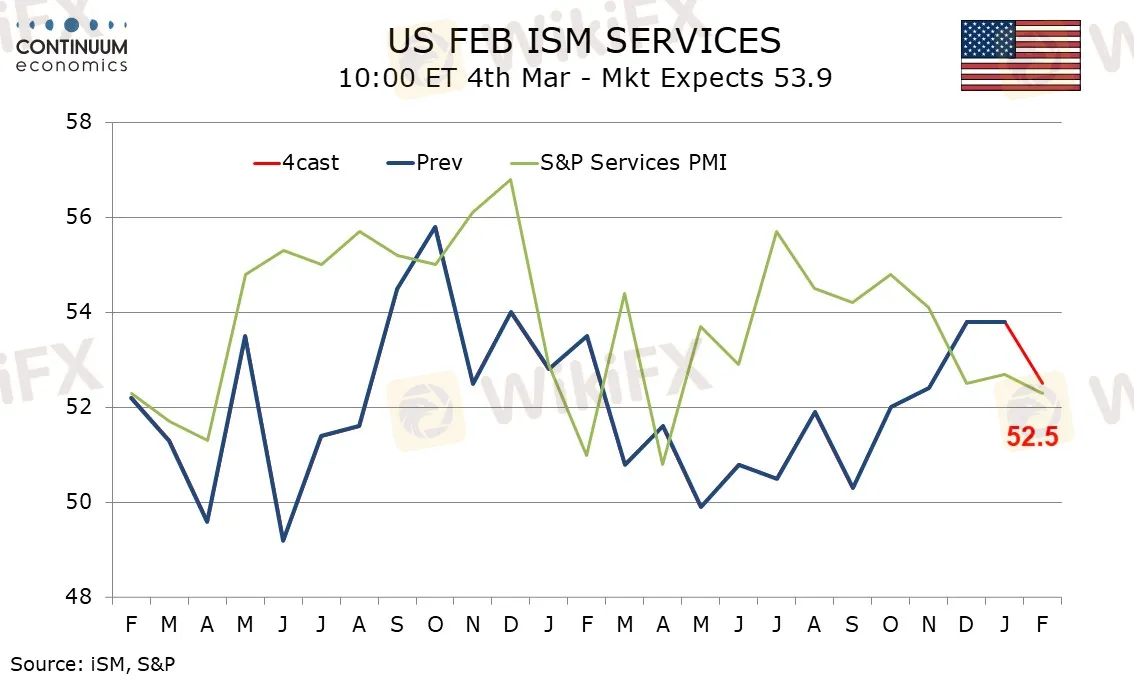 chart-2.jpg chart-2.jpg