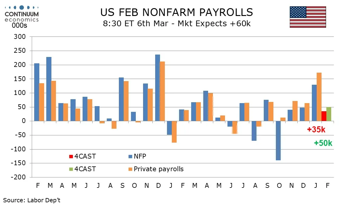 chart-3.jpg chart-3.jpg
