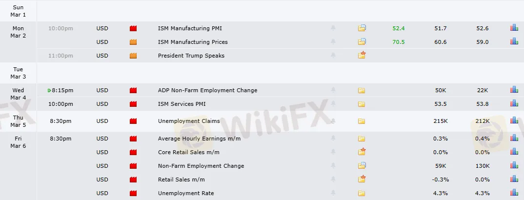 lich-kinh-te-my.png lich-kinh-te-my.png