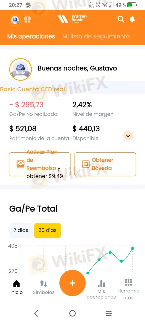 estafa Warren Bowie & Smith estafa Warren Bowie & Smith