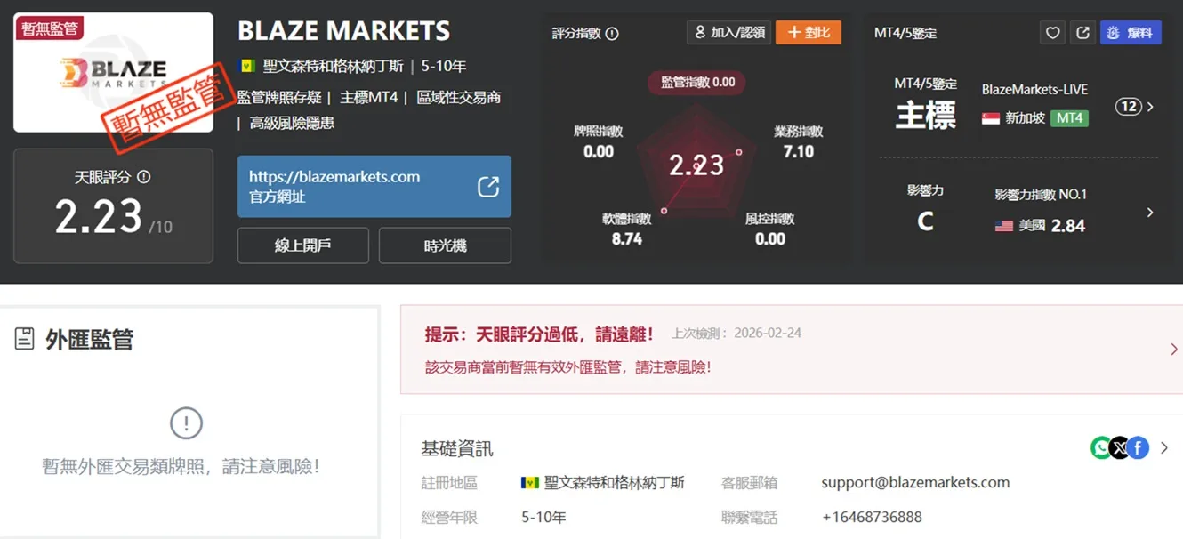 評價_詐騙_出金外匯天眼_券商_經紀商__黑平台.jpg