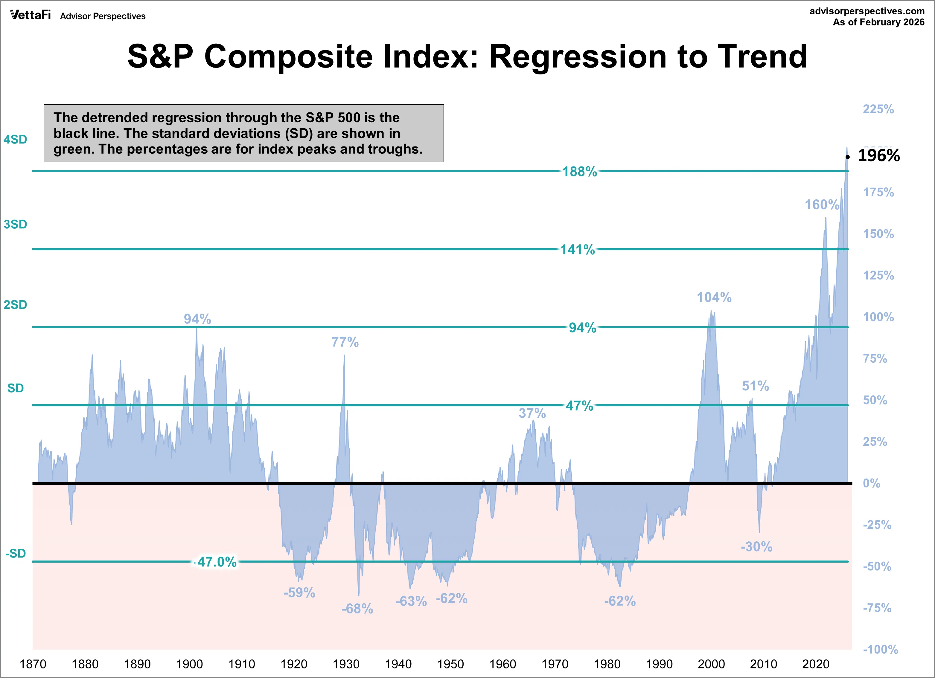 chart-2.png chart-2.png