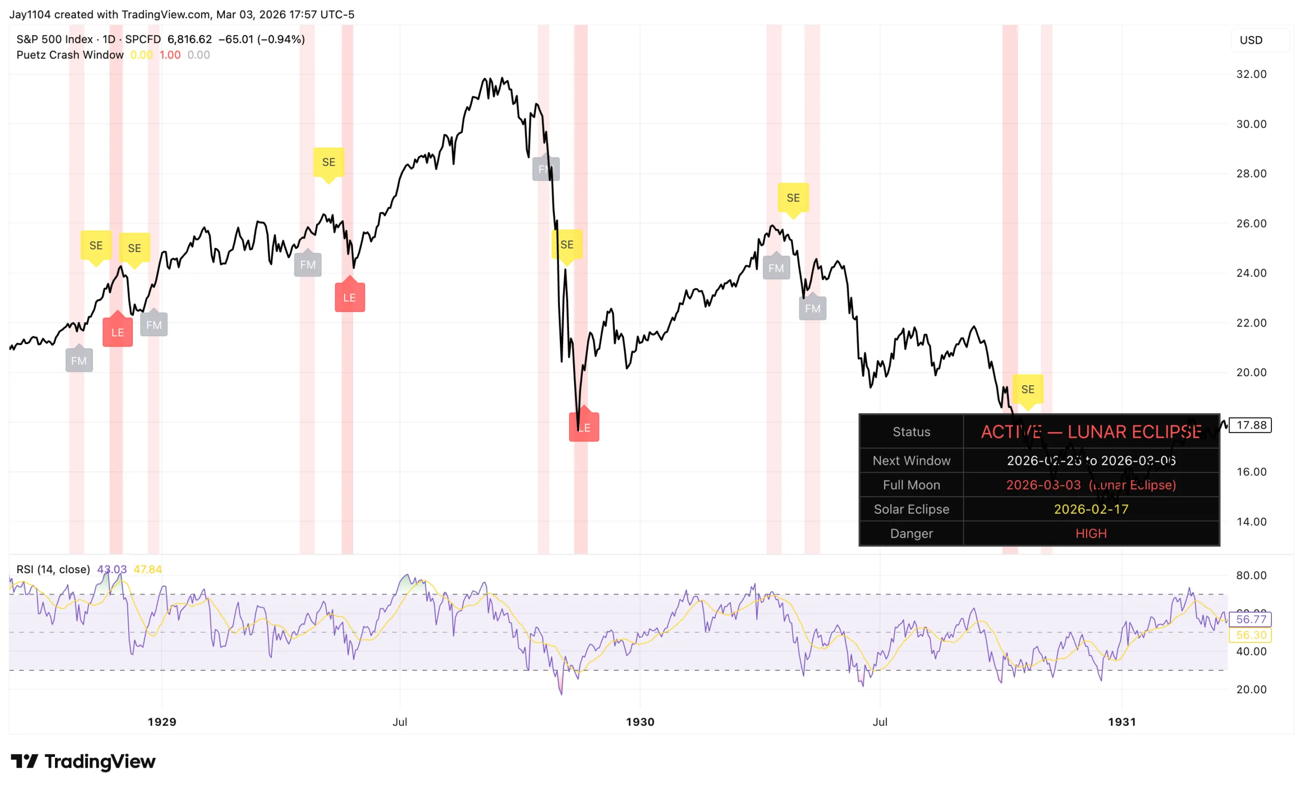 chart-5.png
