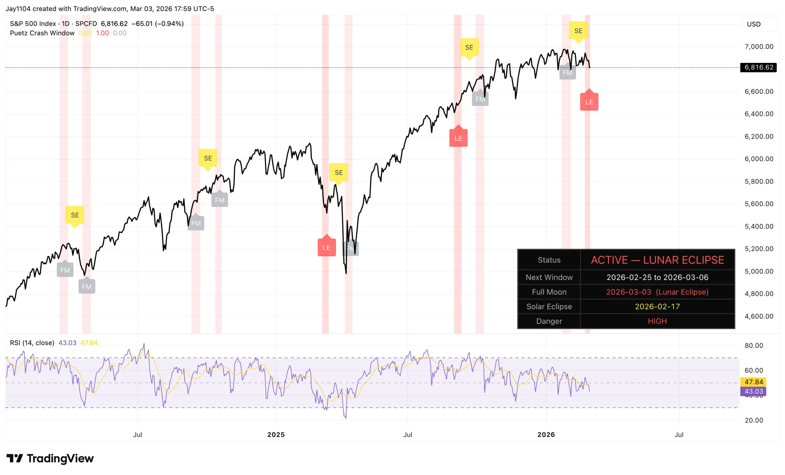 chart-6.png chart-6.png