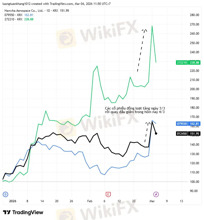 012450_2026-03-04_11-50-06.png 012450_2026-03-04_11-50-06.png