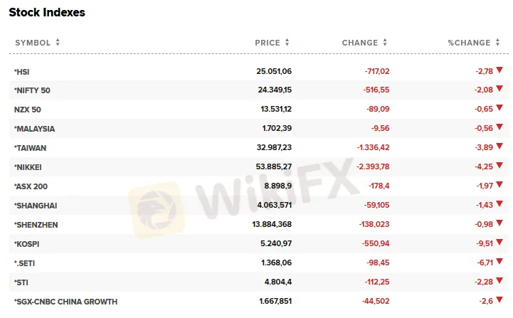 chung-khoan-chau-a.png chung-khoan-chau-a.png