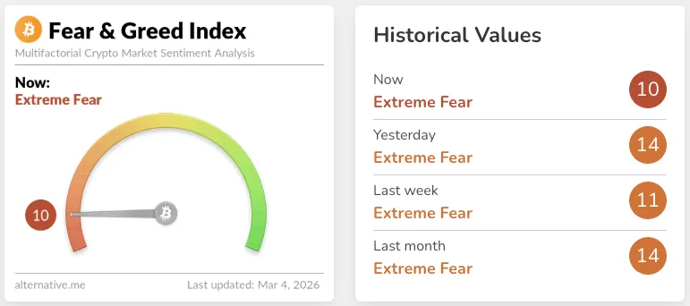 chart-4.png chart-4.png