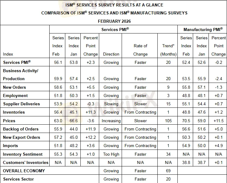 ism-services-pmi.png ism-services-pmi.png
