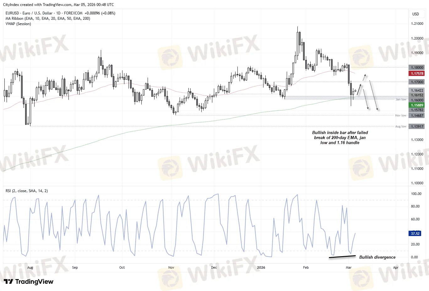 eurusd-chart.png eurusd-chart.png