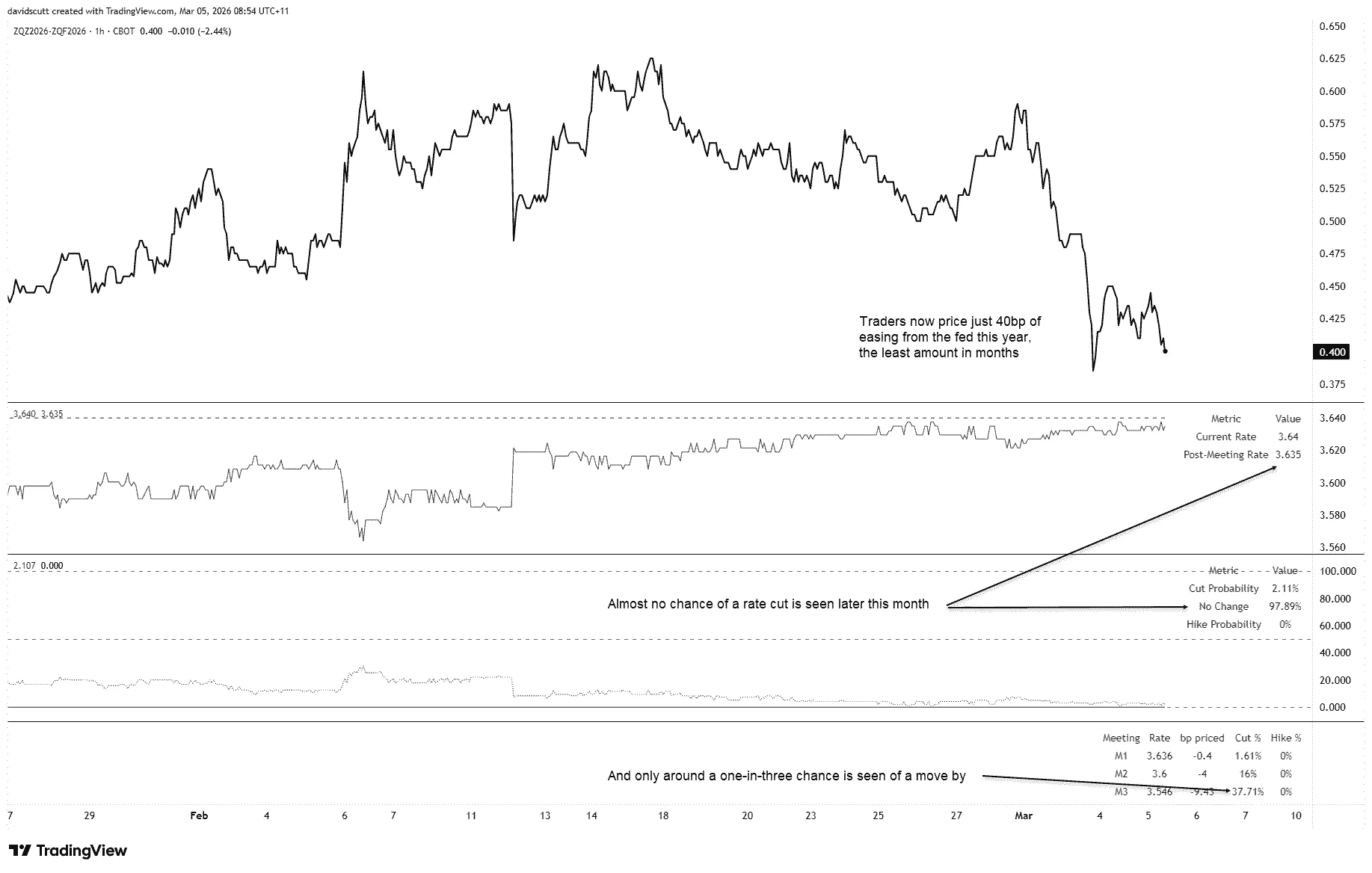 chart-1.png chart-1.png