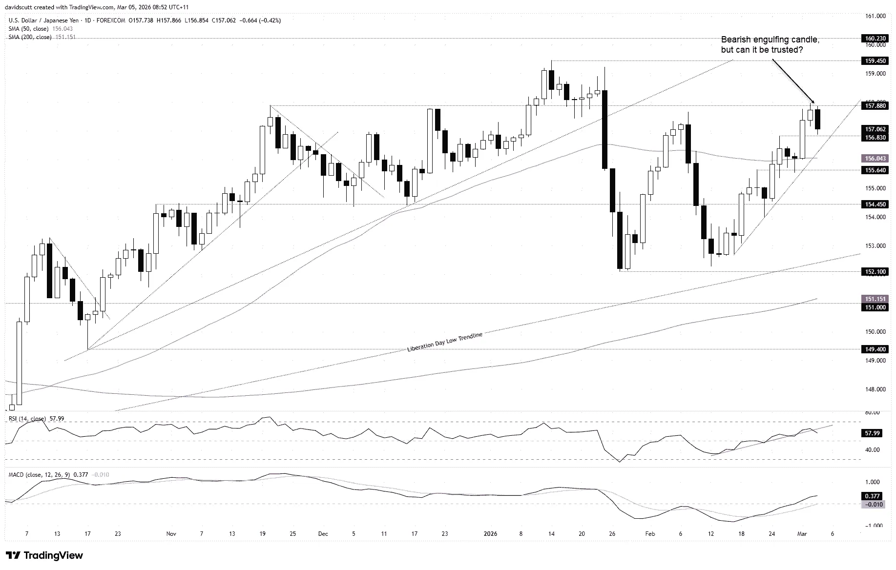 usdjpy-chart.png usdjpy-chart.png