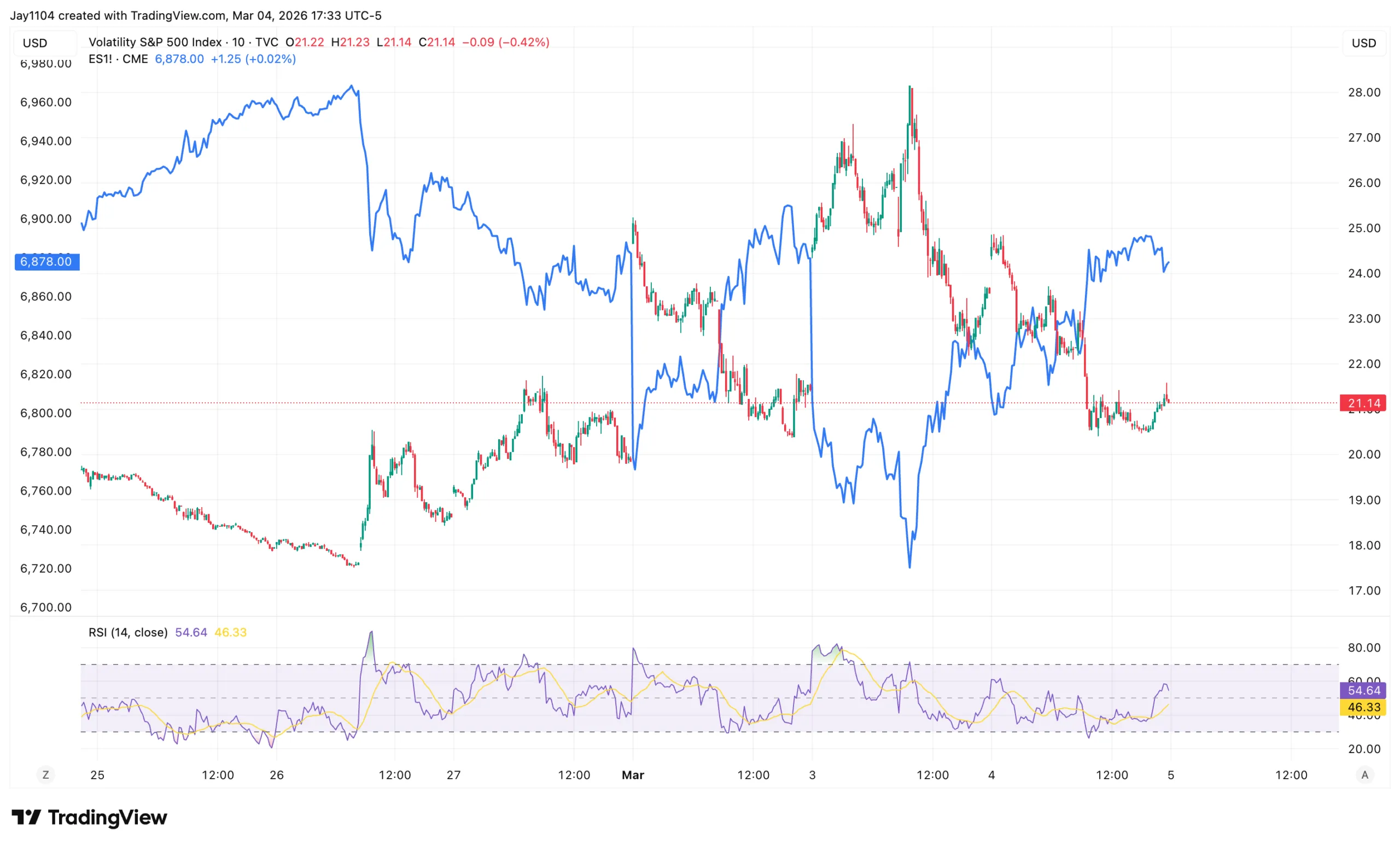 chart-1.png