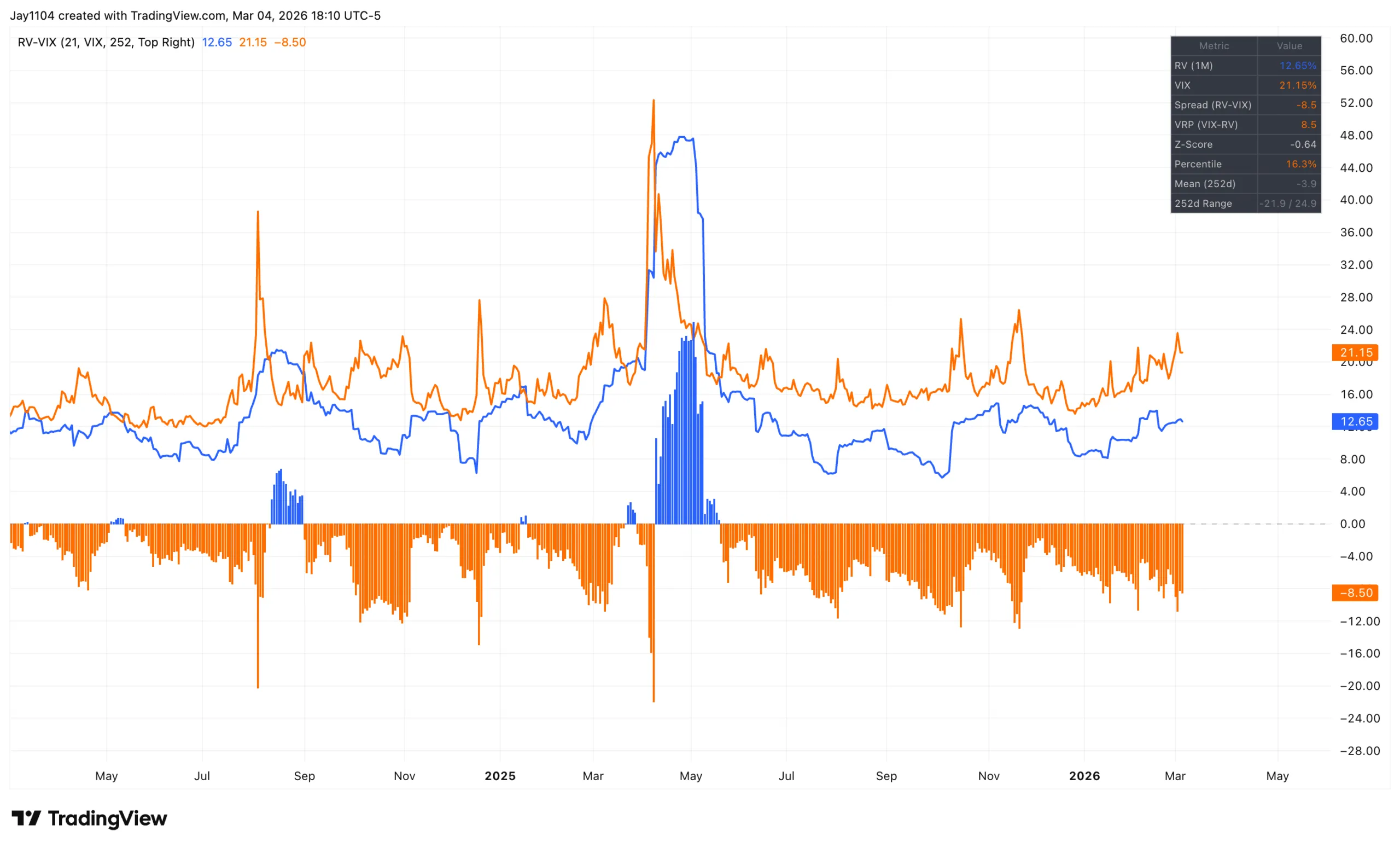 chart-2.png