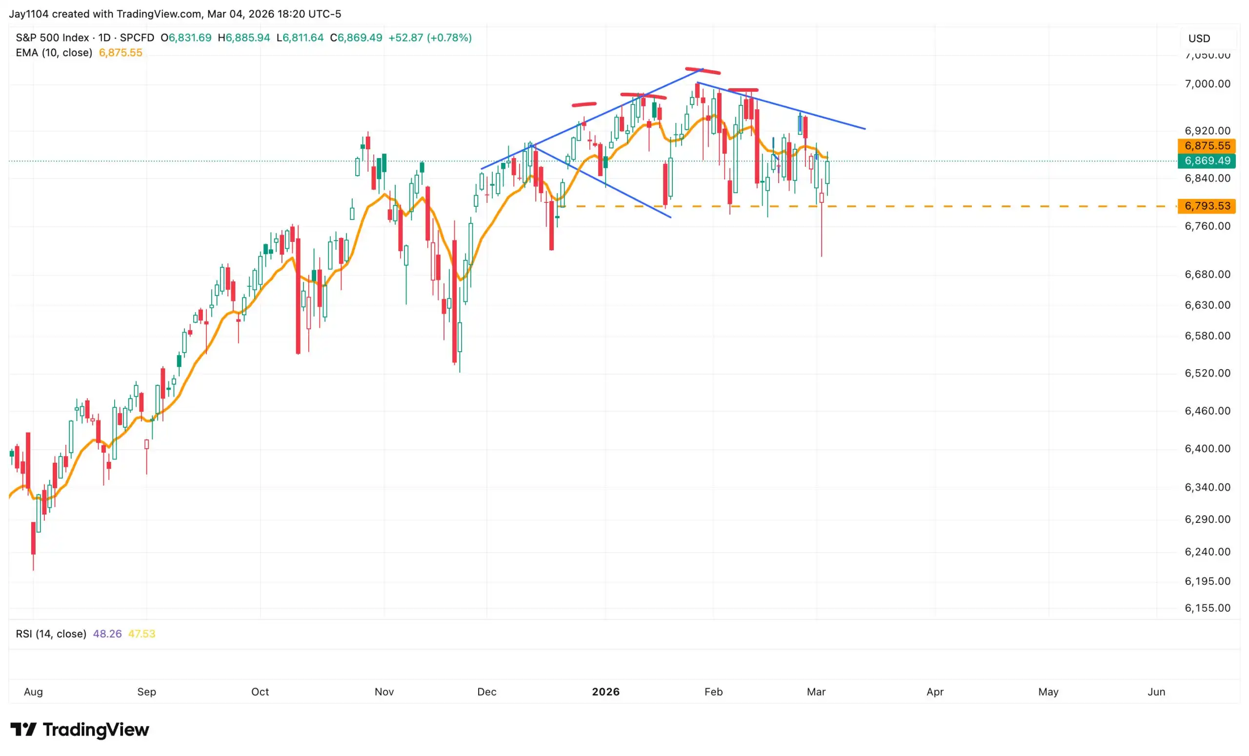 chart-3.jpg