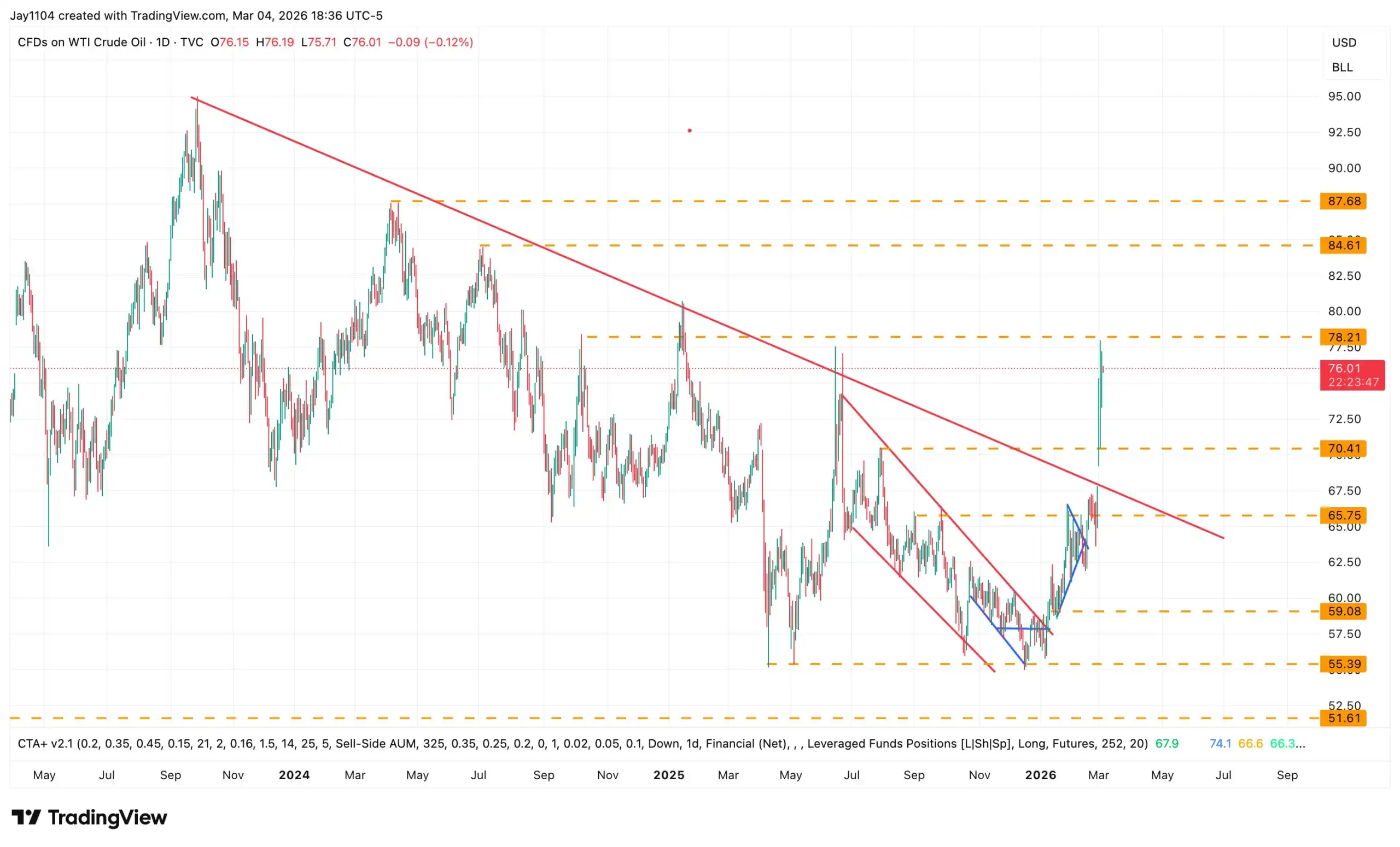 chart-5.jpg