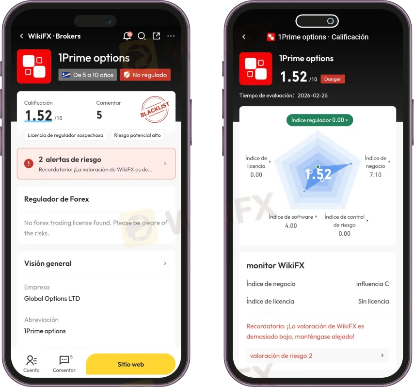 1Prime options broker