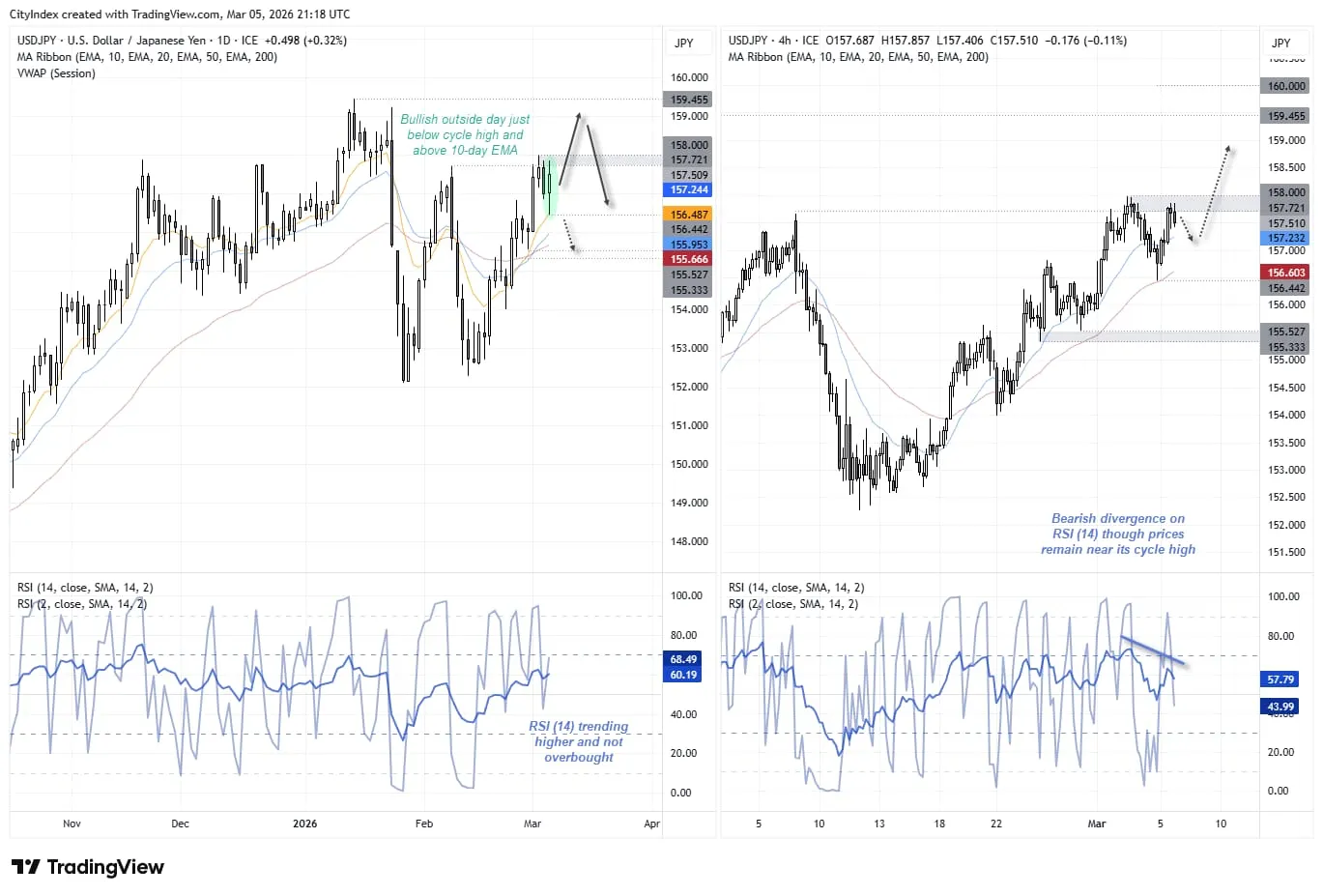 usdjpy-chart.jpeg usdjpy-chart.jpeg