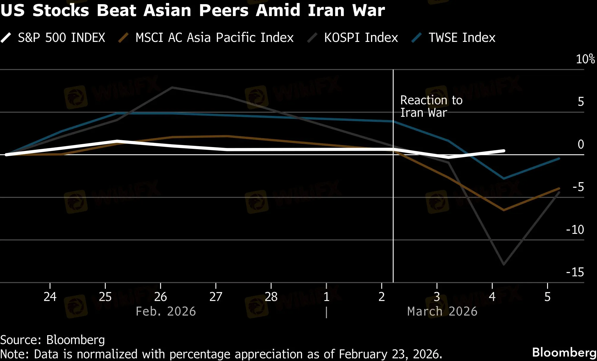 msci-asia-pacific-index.jpg