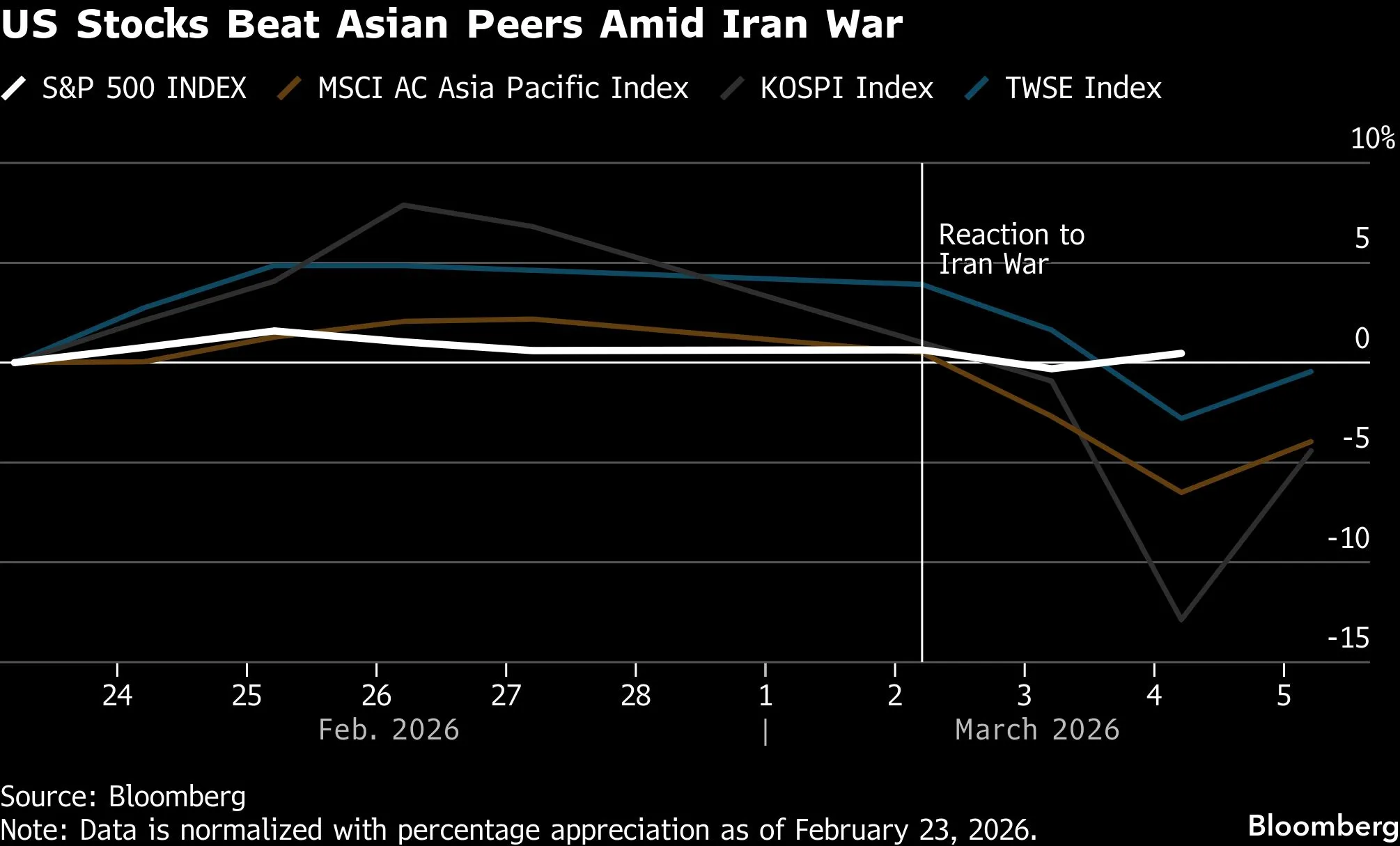 msci-asia-pacific-index.jpg msci-asia-pacific-index.jpg