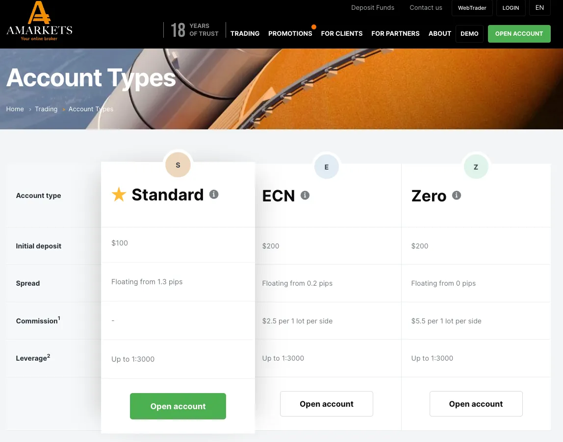 Account Types