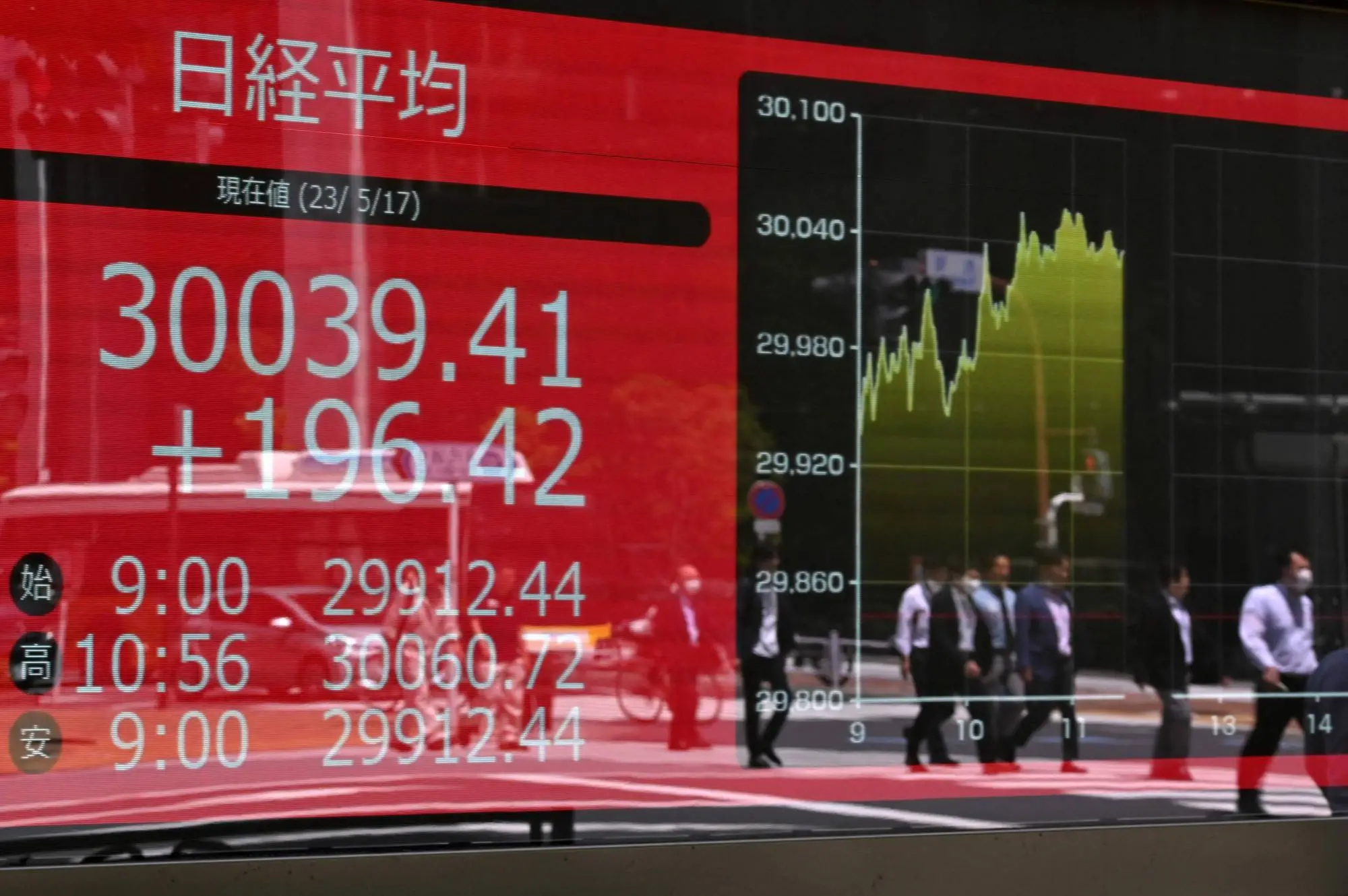 asia-stock-markets.jpeg asia-stock-markets.jpeg