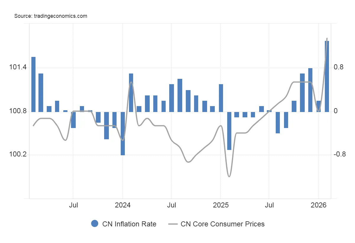 chart.png chart.png
