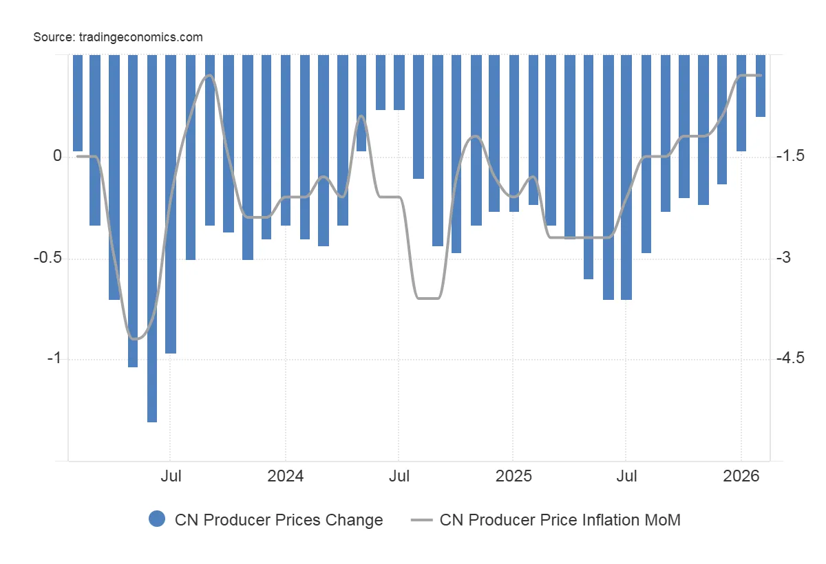 chart-2.png chart-2.png