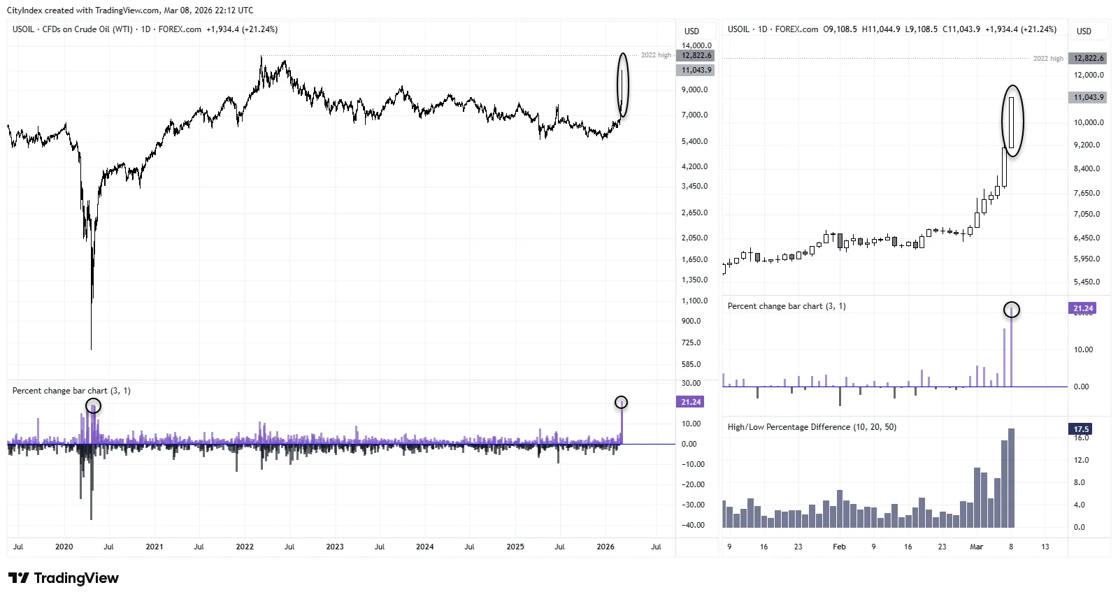 chart-1.png chart-1.png