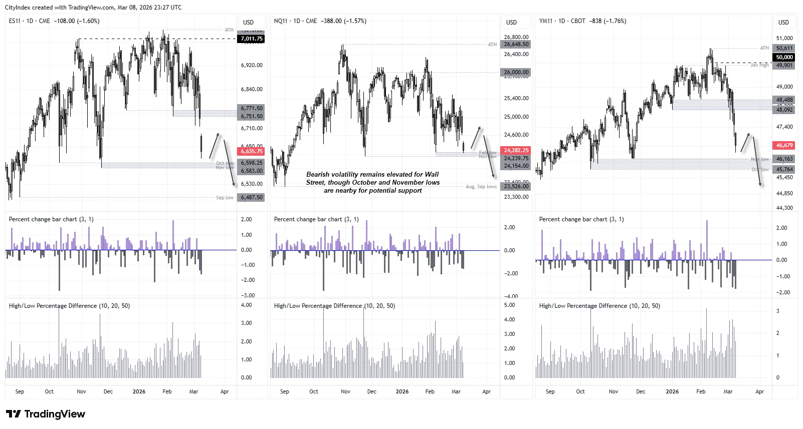 chart-2.png chart-2.png