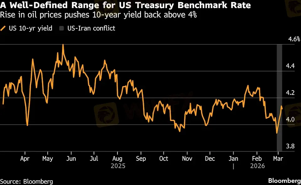 chart-2.png chart-2.png
