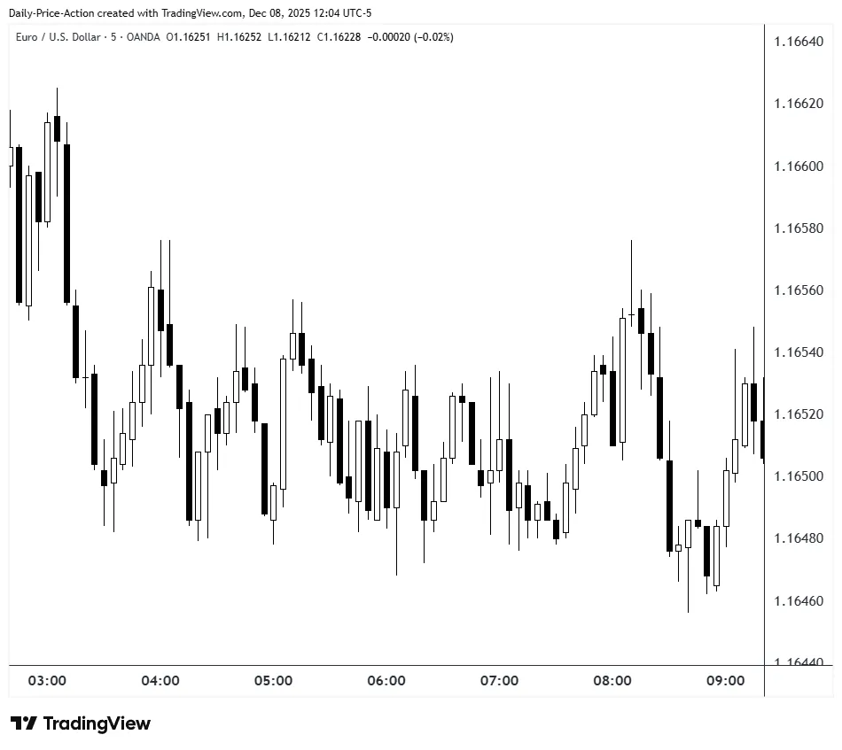 chart-1.png chart-1.png